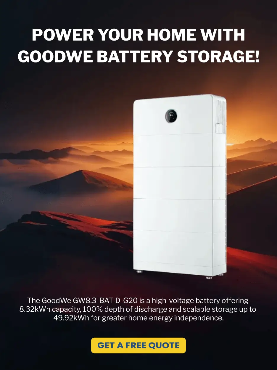 Solar energy for home