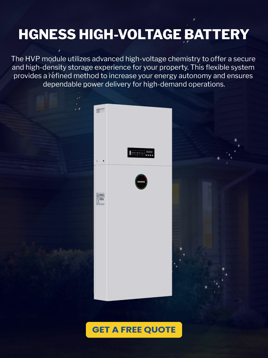 Solar energy for home