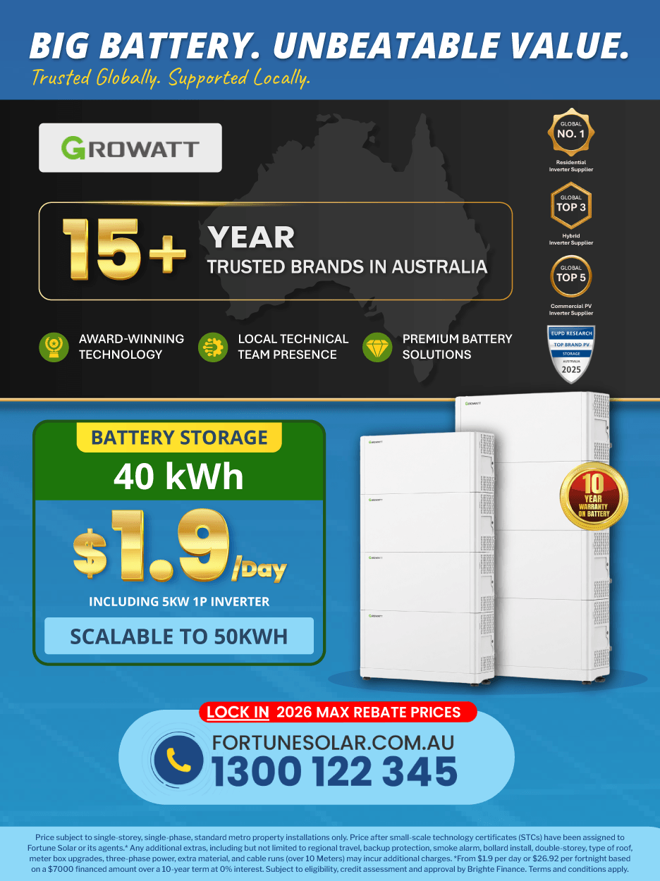 Sydney Mobile Banner