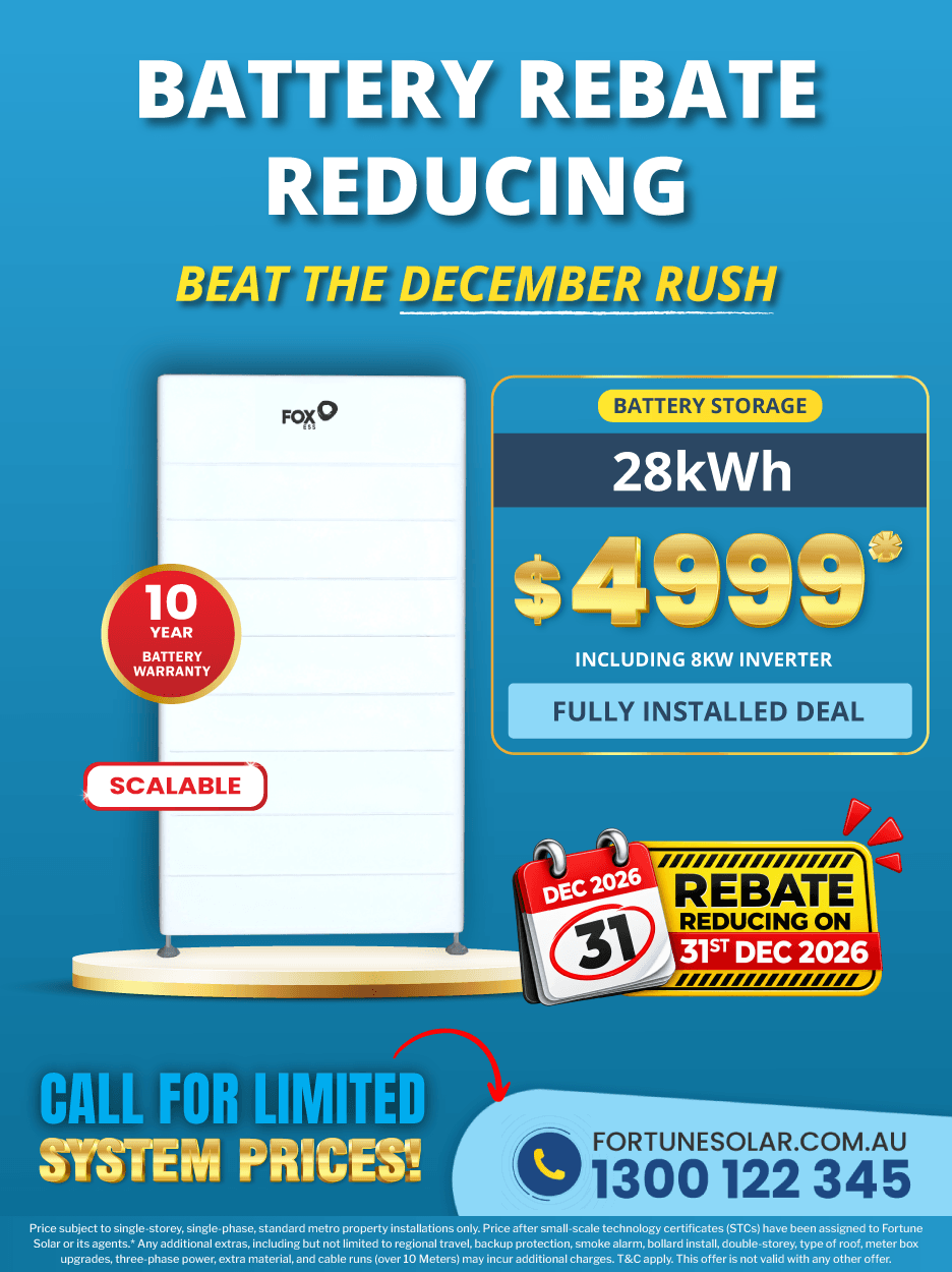 Perth Mobile Banner