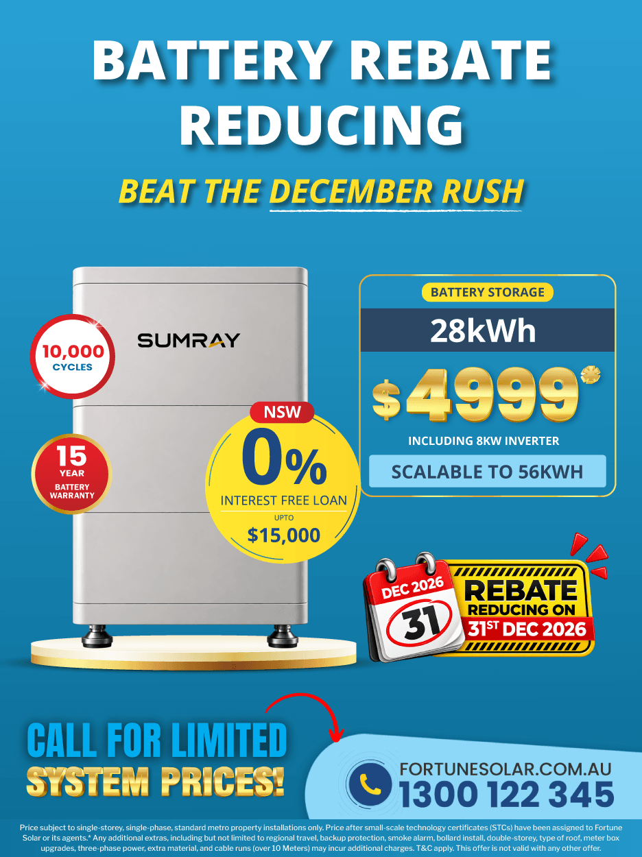 Sydney Mobile Banner