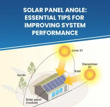 Solar panels angled for maximum efficiency, considering geographic, seasonal, and roof design factors